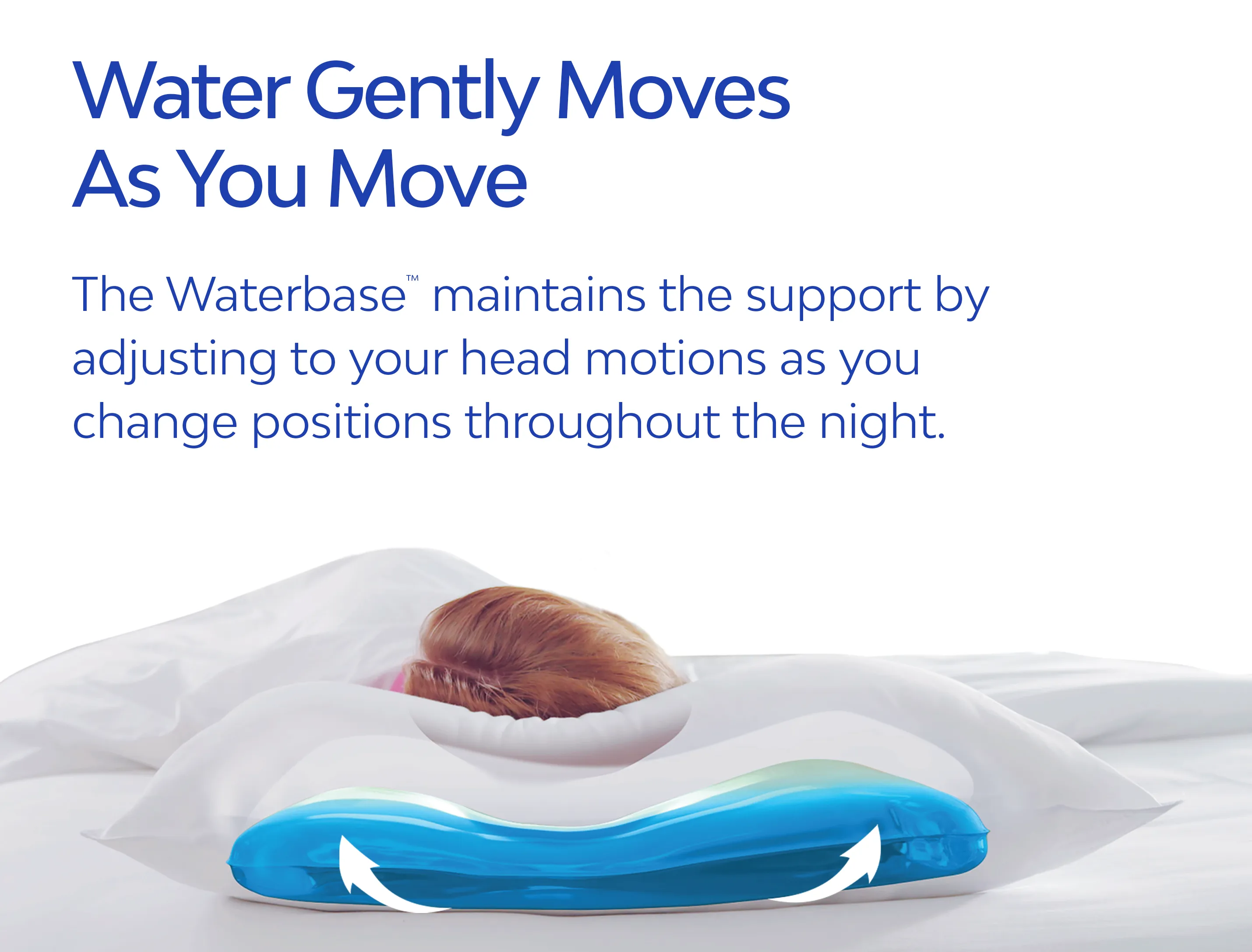 Mediflow Water Pillow - Original Memory Foam